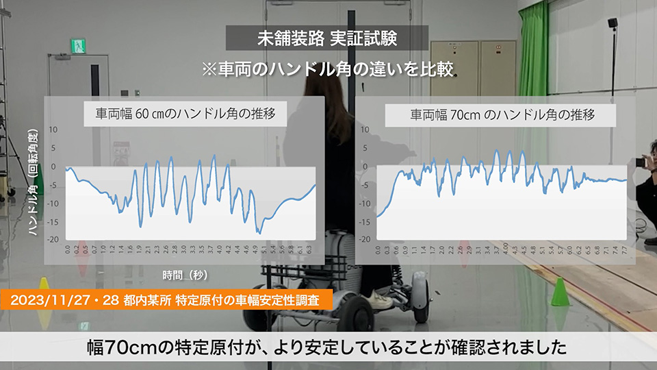 先端的サービスの開発・構築や先端的サービス実装のためのデータ連携などに関する調査プロモーション映像